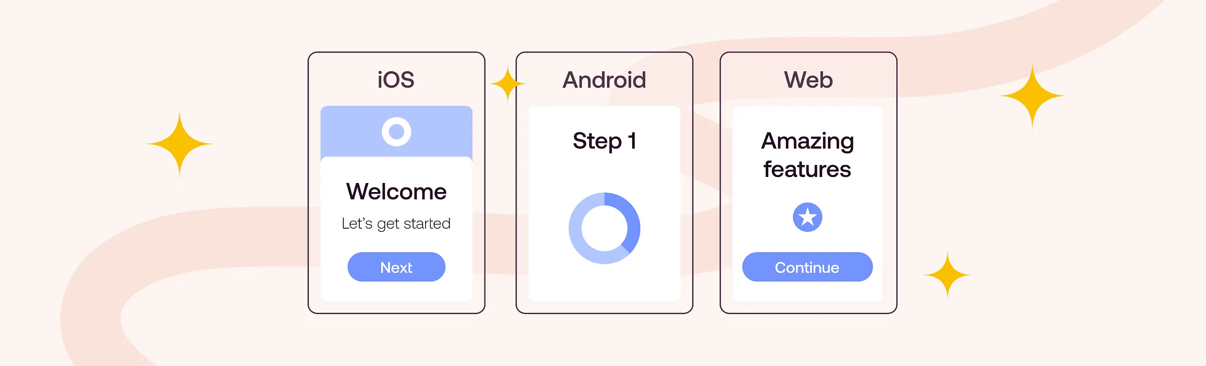Onboarding screens for iOS, Android, and web